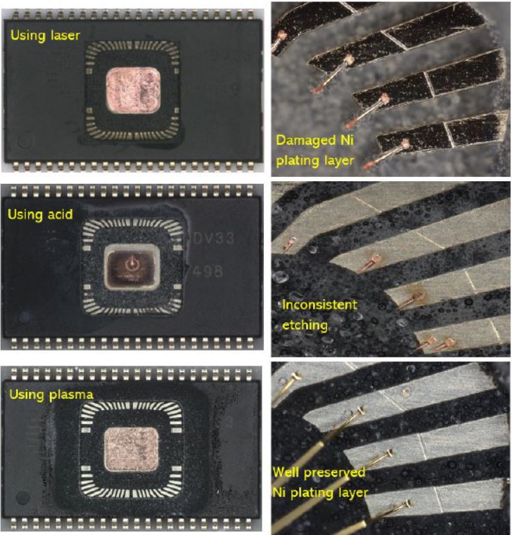 Ni plating after mip decap