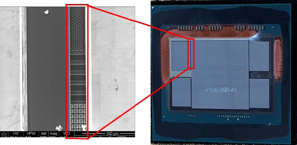 2.5D model interposer