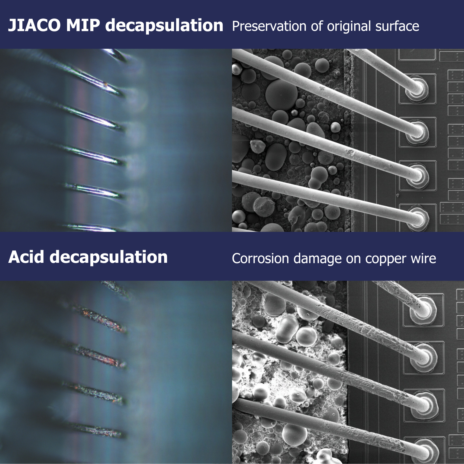 Comparison between MIP plasma decapsulation and acid decapsulation